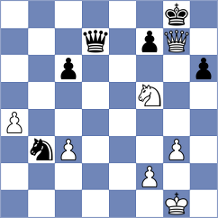 Bethke - Von Buelow (chess.com INT, 2022)