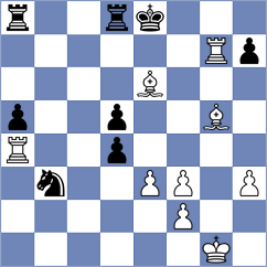 Bortnyk - Dudzinski (chess.com INT, 2025)
