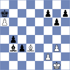 Guliyev - Figueredo Losada (Lichess.org INT, 2021)