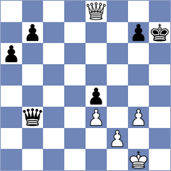 Gatterer - Levine (chess.com INT, 2022)