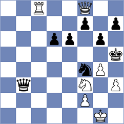Gavrilescu - Mendes Aaron Reeve (chess.com INT, 2025)