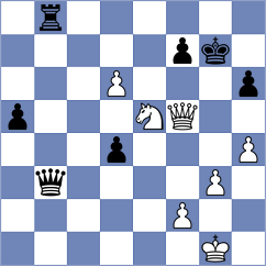 Guliev - Gajic (chess.com INT, 2025)