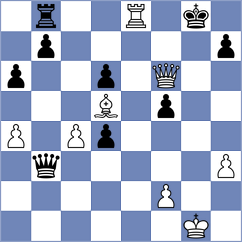 Idle - Vleeshhouwer (Lichess.org INT, 2021)