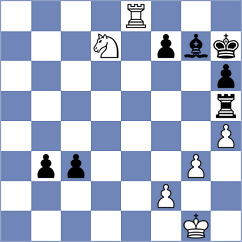 Sazci - Prohaszka (Chess.com INT, 2021)