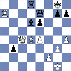 Aloma Vidal - Hoepfl (chess.com INT, 2024)