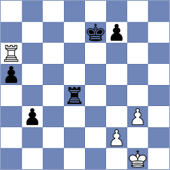 Kouskoutis - Prohaszka (chess.com INT, 2022)
