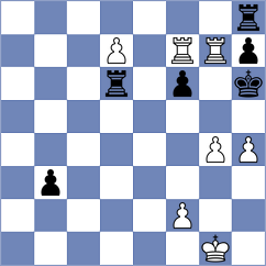 Ilic - Dimitrijevic (Pirot, 2004)