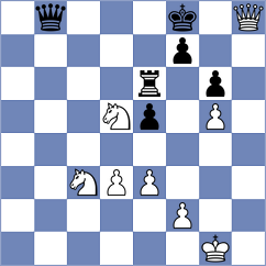 Lavrik - Garrido Outon (chess.com INT, 2023)