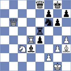 Mikaelyan - Ziatdinov (Chess.com INT, 2020)