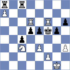 Kirschner - Fischer (Schoeneck, 2002)