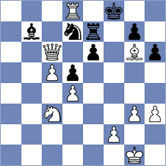 Maiorov - Grot (chess.com INT, 2022)