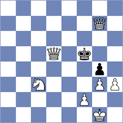 Ferey - Parkhov (chess.com INT, 2025)