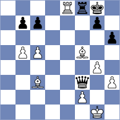 Rodchenkov - Tari (chess.com INT, 2022)
