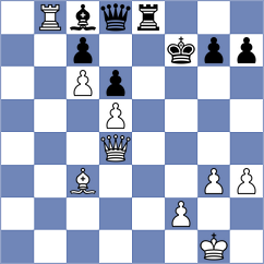Dordzhieva - Kiseleva (chess.com INT, 2021)