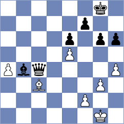 Dolinskaya - Grot (chess.com INT, 2024)