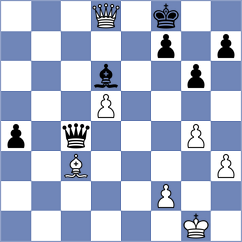 Guliyev - Firouzja (Europe Echecs INT, 2021)