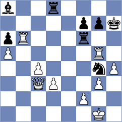 Kosakowski - Avramidou (chess.com INT, 2025)