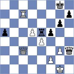 Perepelitsky - Todortsev (San Francisco, 2005)