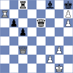Mamedov - Godzwon (chess.com INT, 2024)
