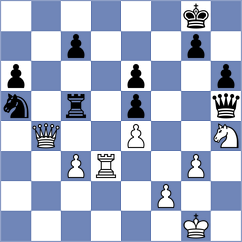 Vachier Lagrave - Gozzoli (Belfort FRA, 2025)