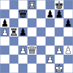 Zlatin - Thake (chess.com INT, 2025)