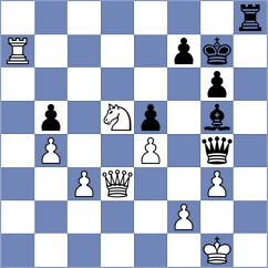 Corrales Jimenez - Anand (Chess.com INT, 2018)