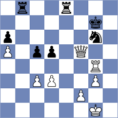 Mouhamad - Shkuran (chess.com INT, 2022)