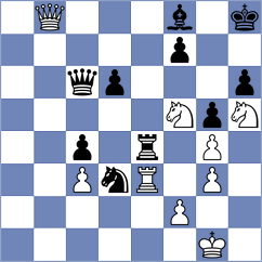 Carlsen - Stribuk (chess.com INT, 2025)