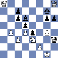 Petre - Jodar Arias (chess.com INT, 2024)