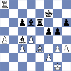 Martinez Rubi - Petkov (La Roda, 2007)
