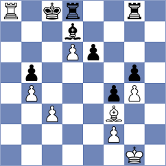 Acha - Sanjur (Lichess.org INT, 2020)
