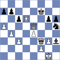 Fernandez Aguado - Roa Alonso (Spain, 1990)