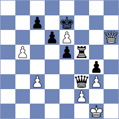 Annageldyev - Nandish V S (Coimbatore IND, 2024)