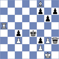 Yurasov - Dvirnyy (chess.com INT, 2024)