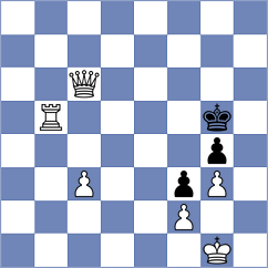 Grbic - Nossenko (Herceg Novi, 2006)