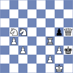 Pedersen - Mjanger (Karmoy, 2003)