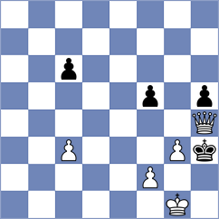 Yang - Grineva (Chess.com INT, 2021)