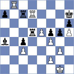 Guo - Liang (Hefei CHN, 2023)