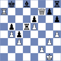 Mortazavi - Csonka (chess.com INT, 2024)