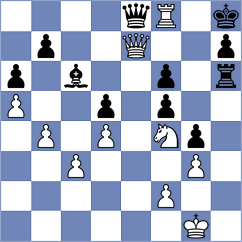 Goryachkina - Silva (chess.com INT, 2024)