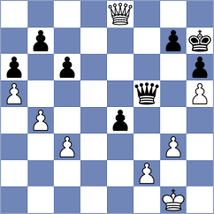 Chigaev - Rodriguez Fontecha (chess.com INT, 2023)
