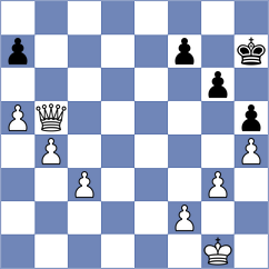 Patriche - Tancu (Chess.com INT, 2020)