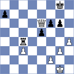 Neagu - Brozynski (chess.com INT, 2025)