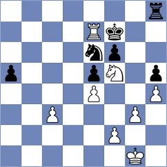 Milovic - Kalac (Podgorica MNE, 2025)