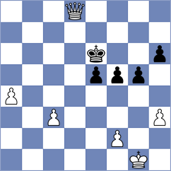 Kirk - Maksimovic (Playchess.com INT, 2020)