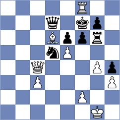 Mikhailovsky - Chekletsov (chess.com INT, 2025)
