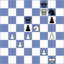 Garcia - Lavarreda (Chess.com INT, 2021)