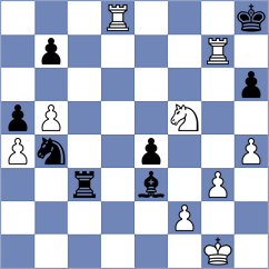 Ruperez Benito - Singh (chess.com INT, 2024)