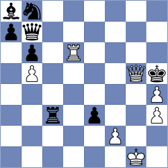 Gelman - Waldhausen Gordon (chess.com INT, 2024)