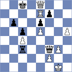 Bogaudinov - Claverie (chess.com INT, 2022)